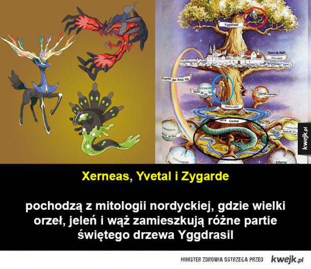 Pokemony, które powstały na podstawie legend i mitologii