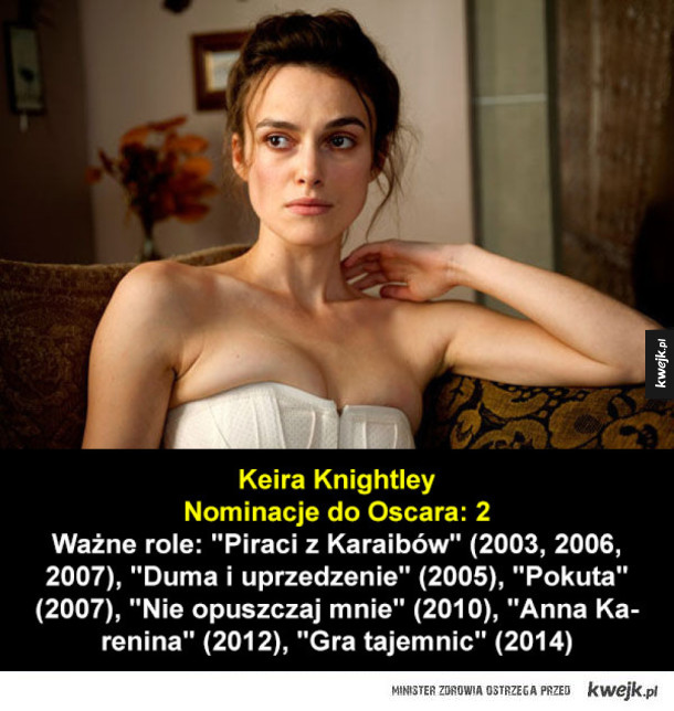 Aktorzy, którzy wciąż nie dostali Oscara