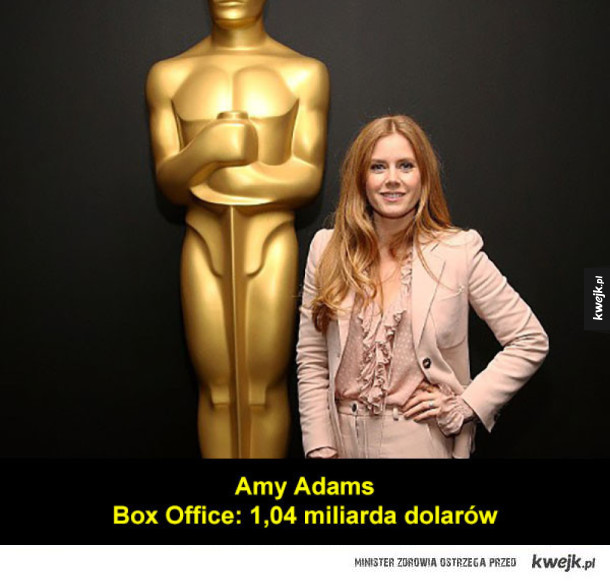 Aktorzy, którzy według Forbesa zarobili najwięcej w 2016 roku