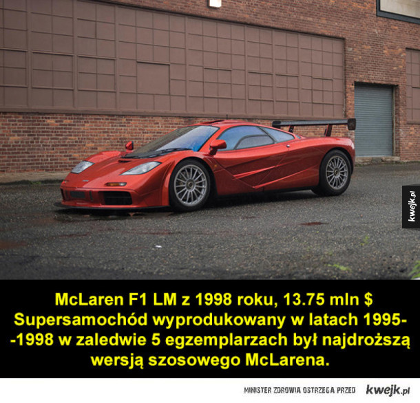 Najdroższe samochody świata