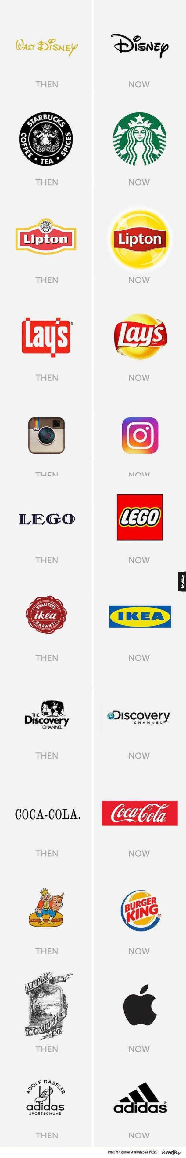 Jak zmieniły się Logo znanych firm