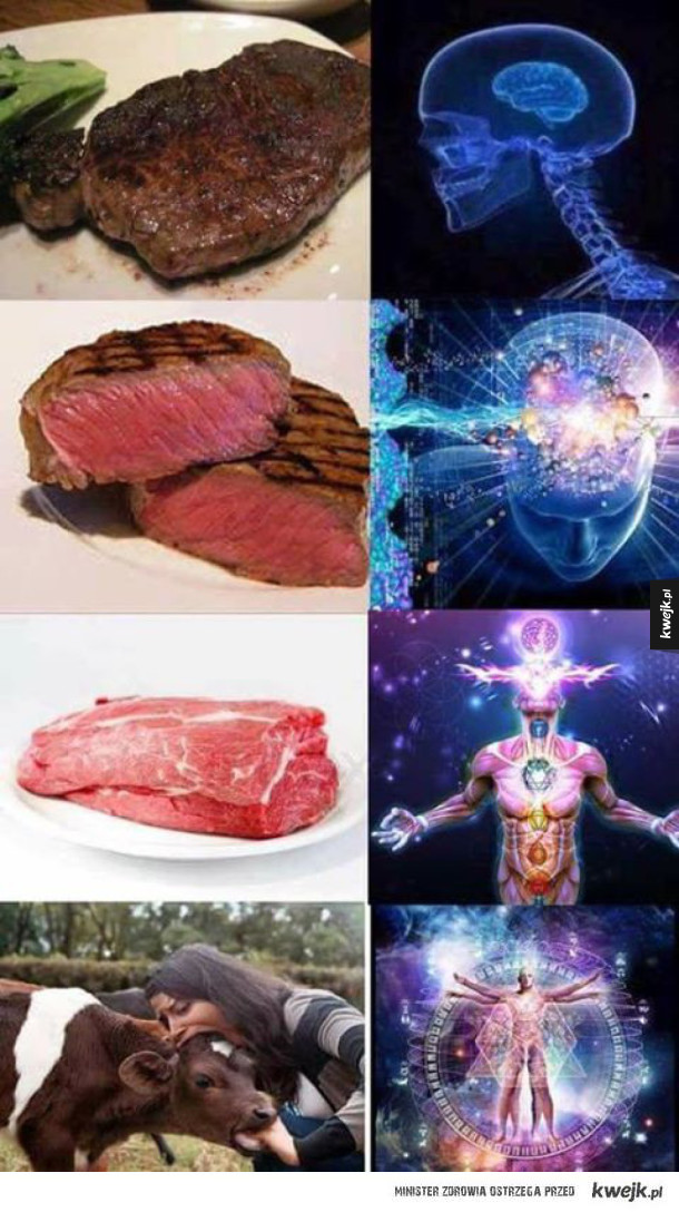steak time
