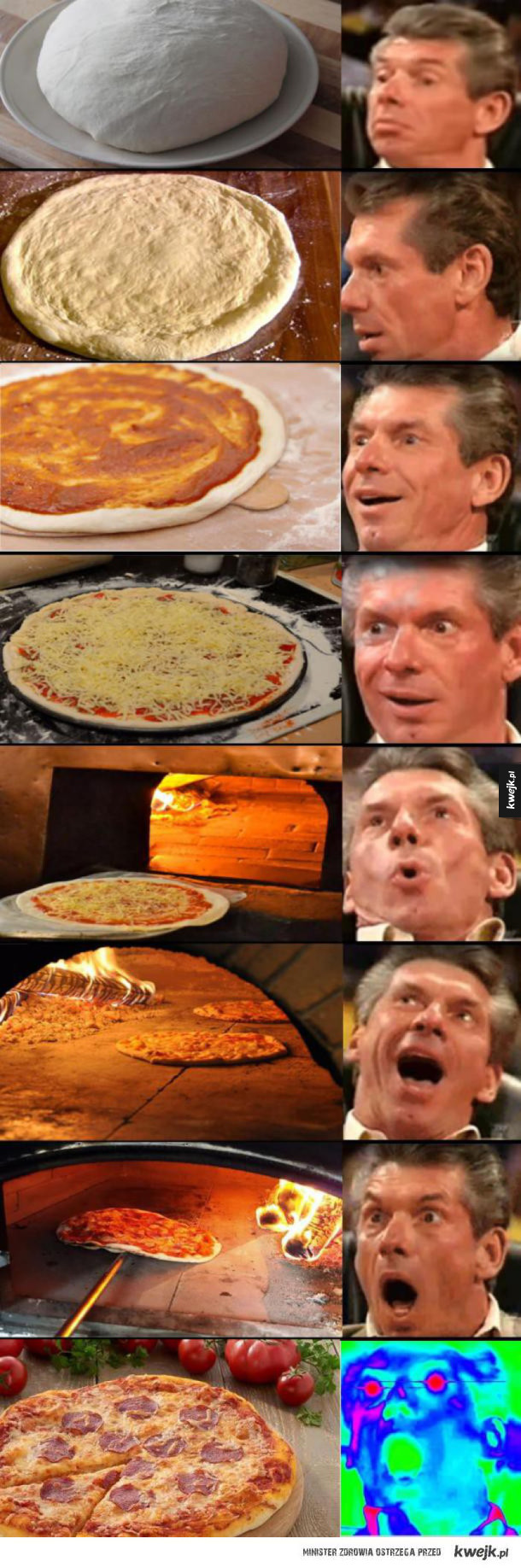 Robienie pizzy