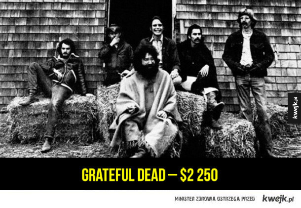 Ile gwiazdy zarobiły na pierwszym Woodstocku w 1969