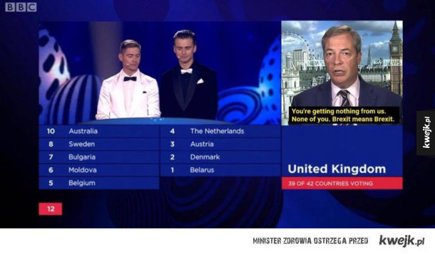 Śmieszki z Eurowizji