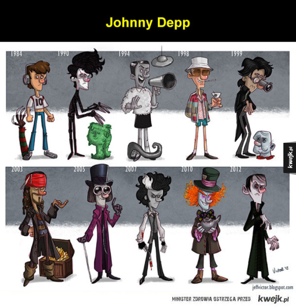 Ewolucja znanych aktorów i postaci na (uroczych) ilustracjach Jeffa Victora