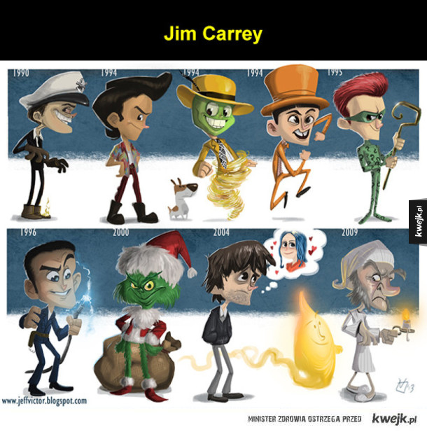 Ewolucja znanych aktorów i postaci na (uroczych) ilustracjach Jeffa Victora