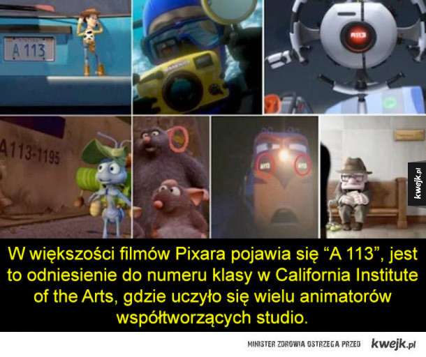 Pixarowe ciekawostki