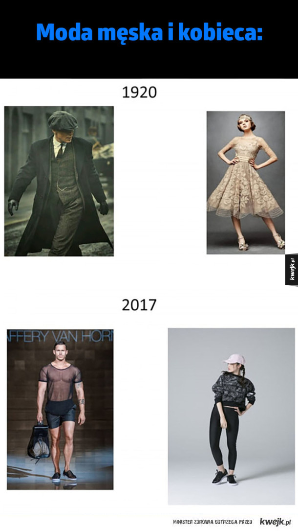 Ewolucja moda