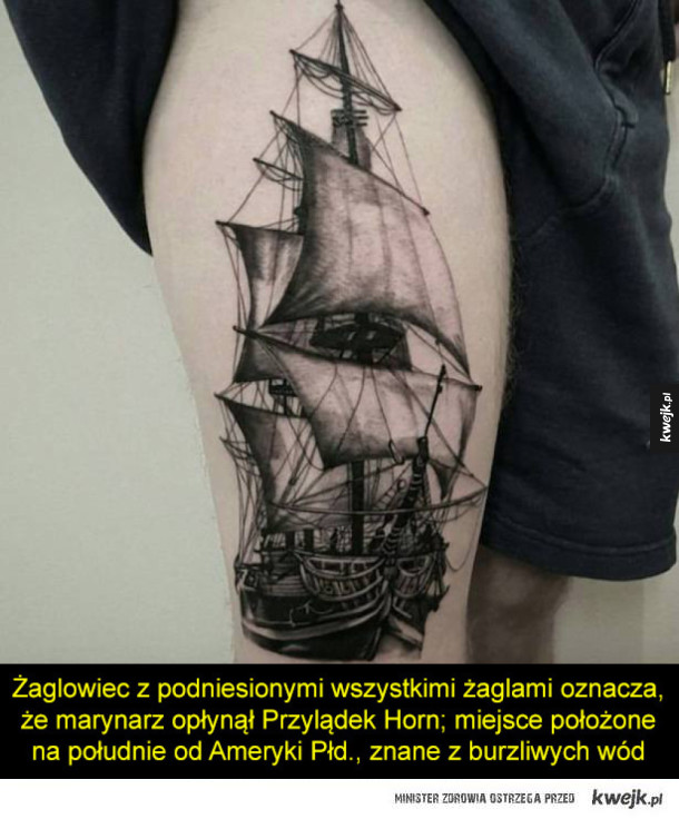 Marynarskie tatuaże i ich znaczenie