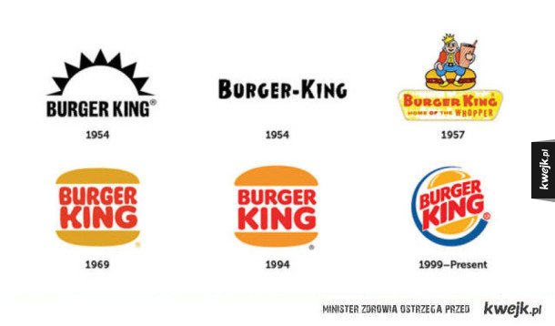 Jak ludzie pamiętają logo znanych firm