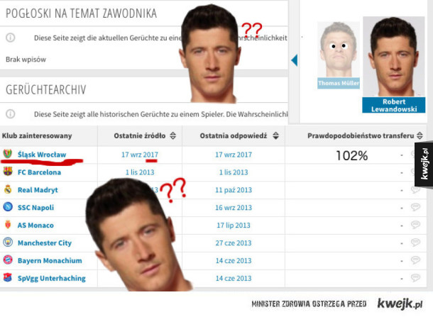 Lewy wraca na salony