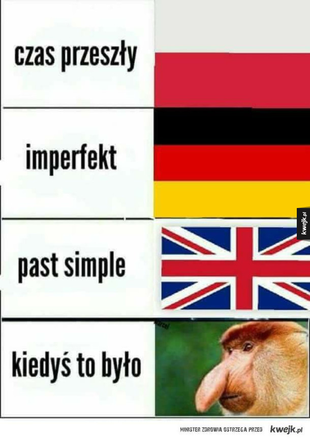 Polski czas