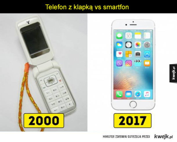 Od 2000 roku wiele się zmieniło