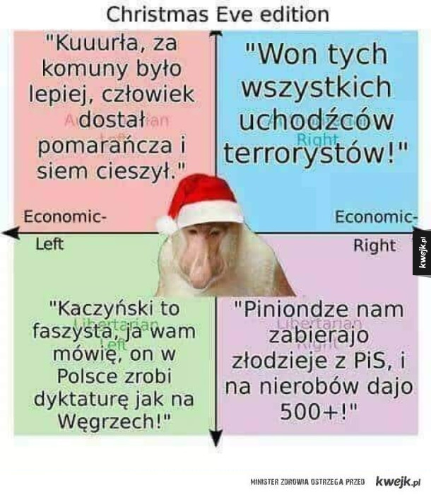 Memy o Januszach