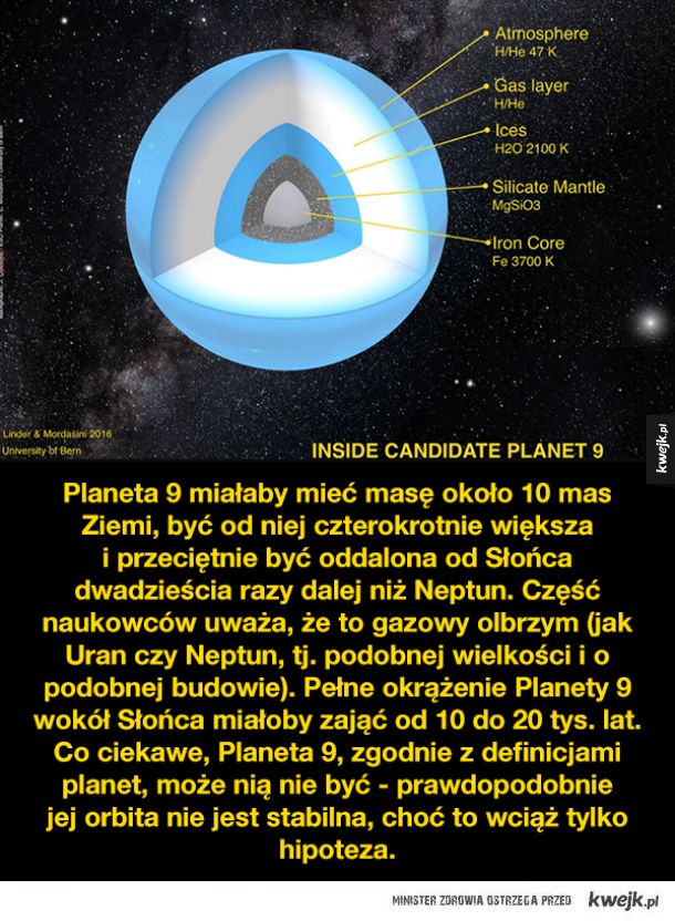 Planet 9, tajemnicza dziewiąta planeta Układu Słonecznego