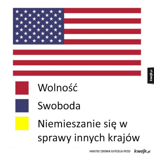 Prawdziwe znaczenie kolorów na flagach