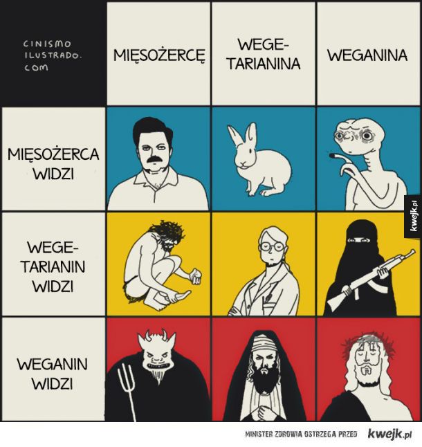 Świat na zabawnych i cynicznych ilustracjach Eduardo Sallesa