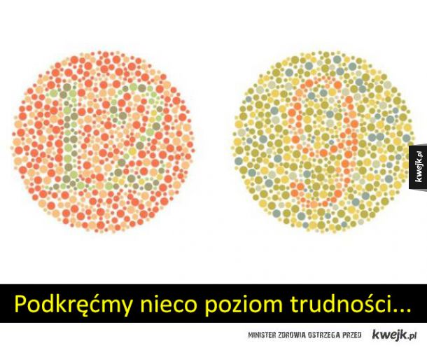 Sprawdź czy masz daltonizm, za pomocą tych prostych testów