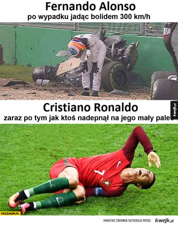 Fernando Alonso vs Cristiano Ronaldo