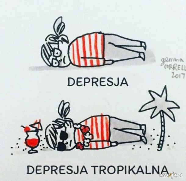 Depresja tropikalna