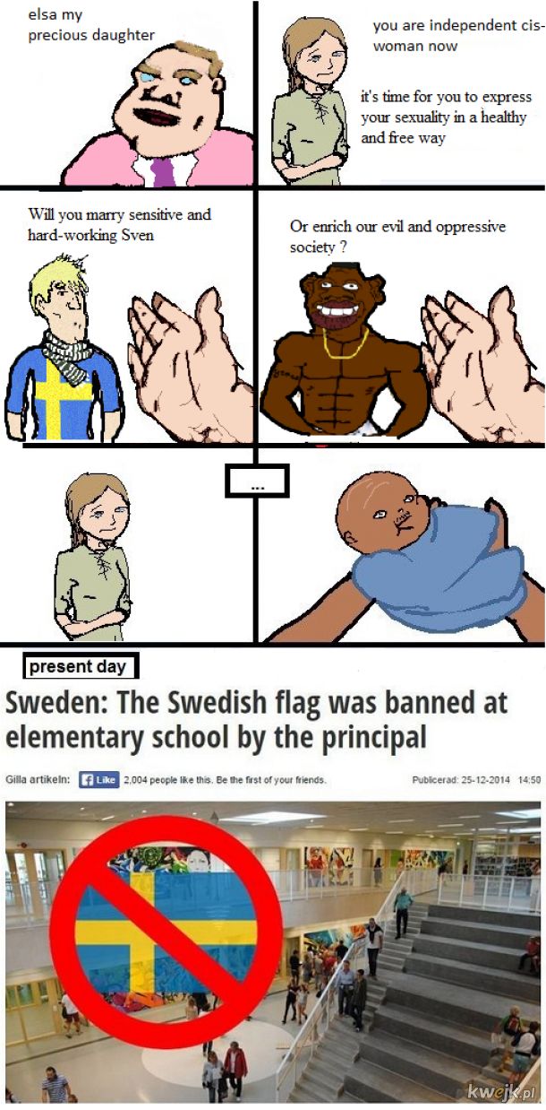 Szwecja...