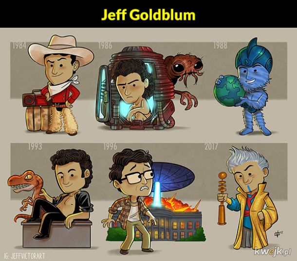 Ewolucja ikon popkultury na (uroczych) ilustracjach Jeffa Victora