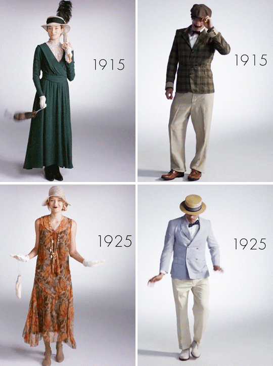 Jak zmieniała się moda damska i męska na przestrzeni ostatnich 100 lat, obrazek 2