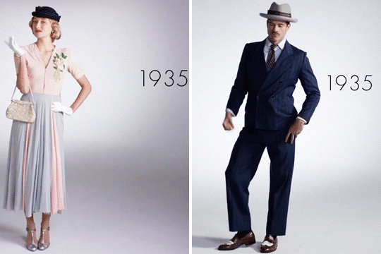 Jak zmieniała się moda damska i męska na przestrzeni ostatnich 100 lat, obrazek 3