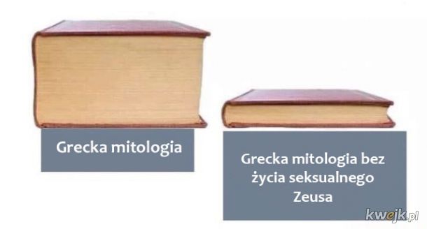 Grecka mitologia
