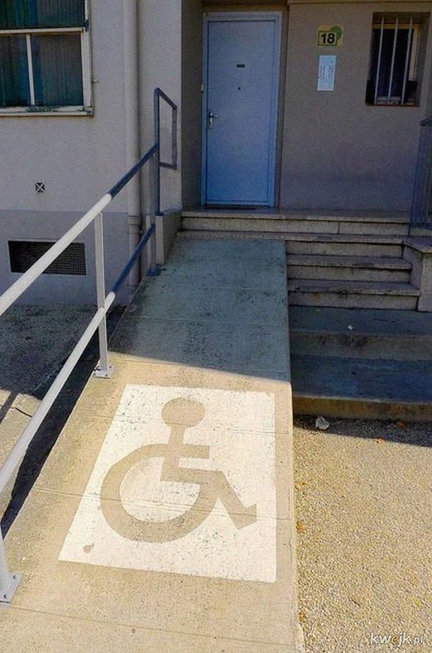 Niepełnosprawne faile