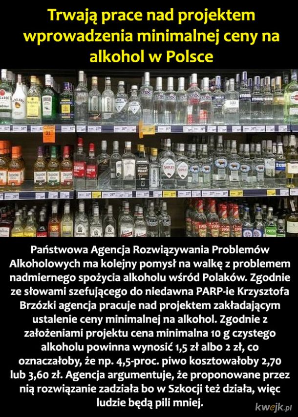 Minimalna cena alkoholu w Polsce