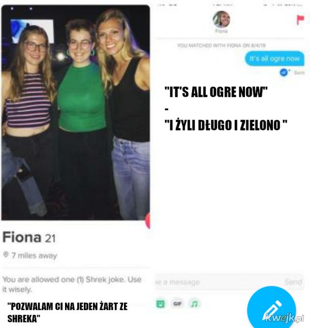 Fiona powiadasz