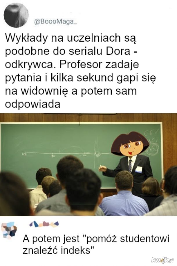 Dora, odkrywca