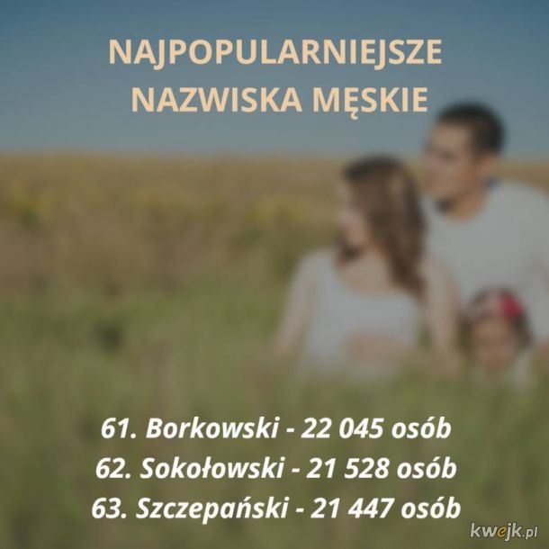 Najpopularniejsze polskie nazwiska - zobacz czy jesteś na liście, obrazek 14