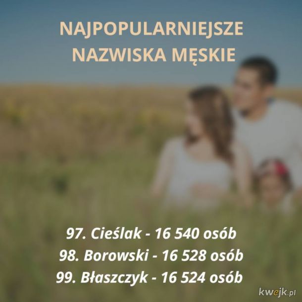 Najpopularniejsze polskie nazwiska - zobacz czy jesteś na liście, obrazek 2