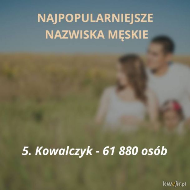 Najpopularniejsze polskie nazwiska - zobacz czy jesteś na liście, obrazek 34