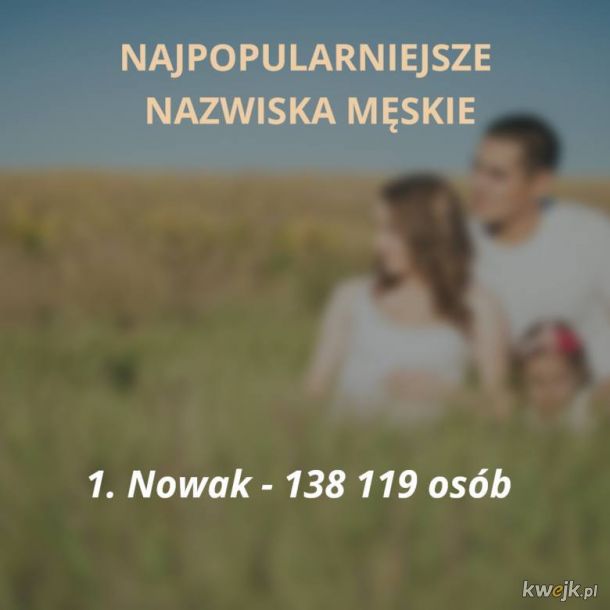 Najpopularniejsze polskie nazwiska - zobacz czy jesteś na liście, obrazek 38