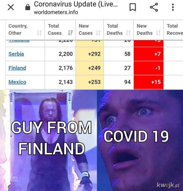 Co ta Finlandia?