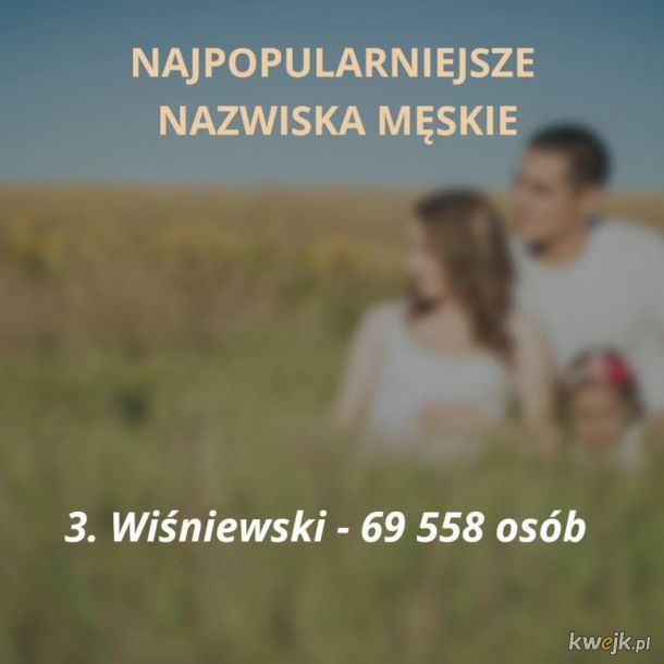 Najpopularniejsze polskie nazwiska - zobacz czy jesteś na liście, obrazek 36