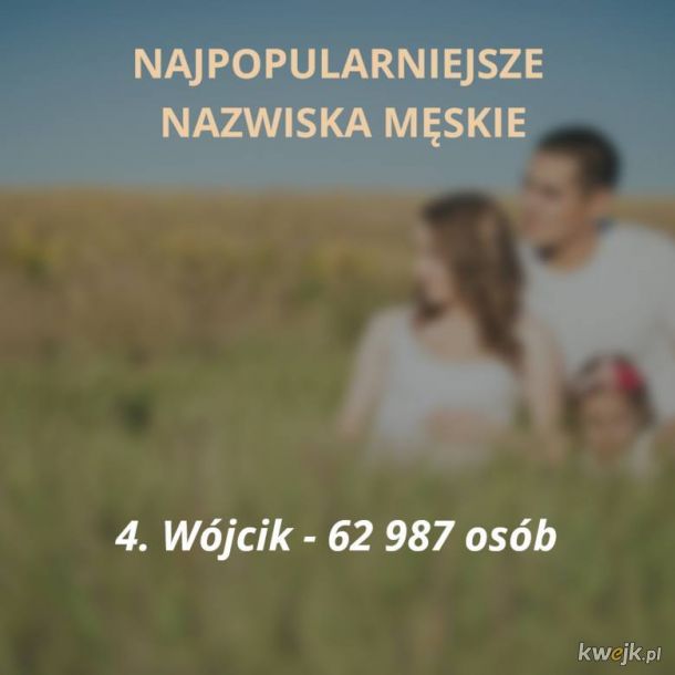 Najpopularniejsze polskie nazwiska - zobacz czy jesteś na liście, obrazek 35