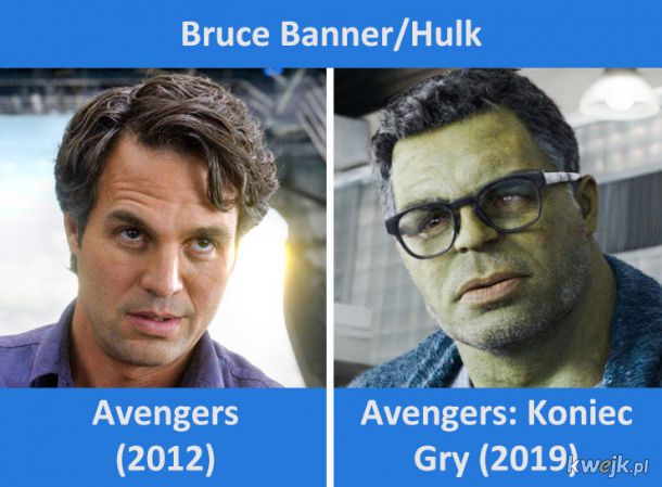 Avengersi w swoich pierwszych i ostatnich filmach