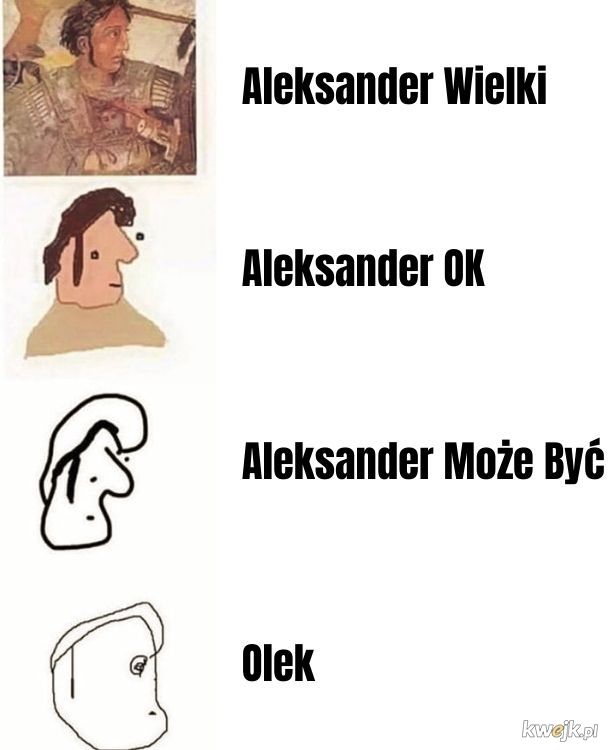 Ole Olek