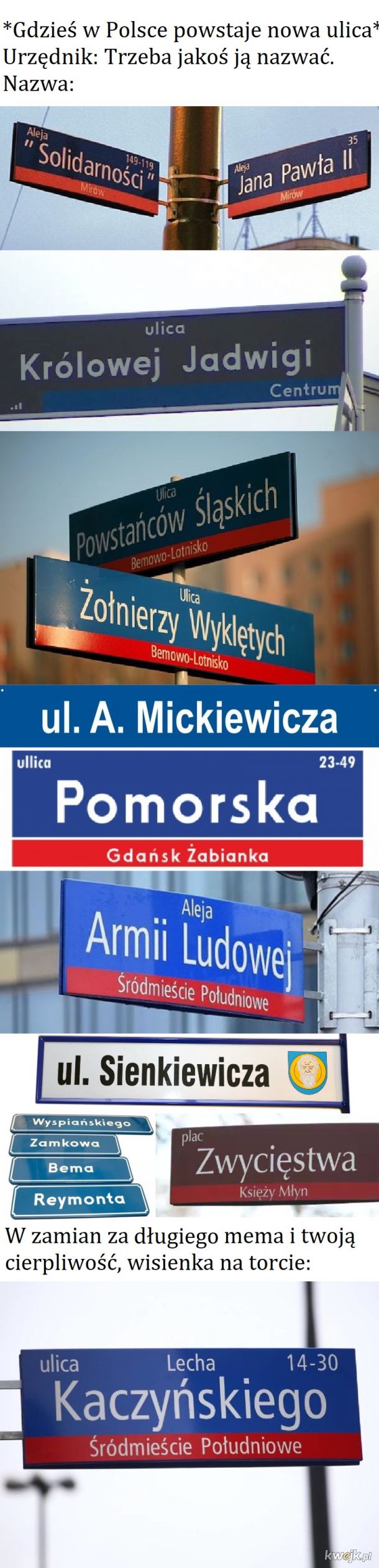 Polska kreatywnosc w nazewnictwie