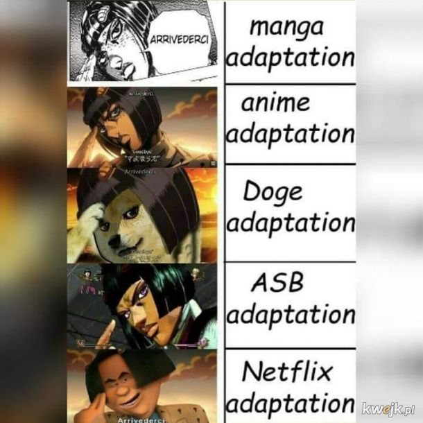 Adaptation