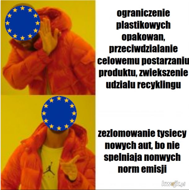 Ekologia według UE