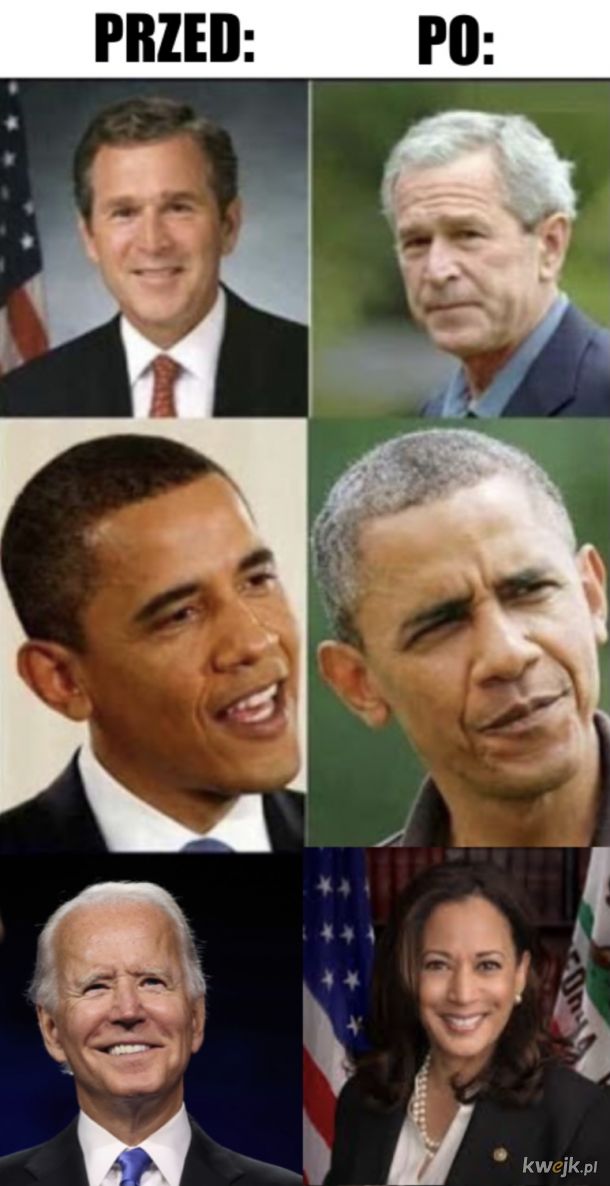 Kadencje prezydentów USA