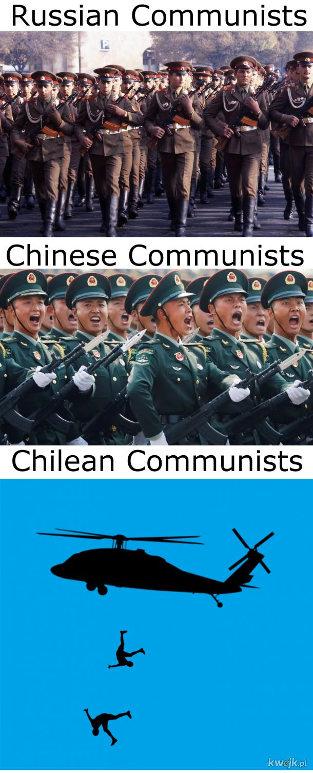 Komuniści