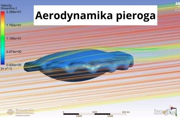Po prostu: aerodynamika pieroga