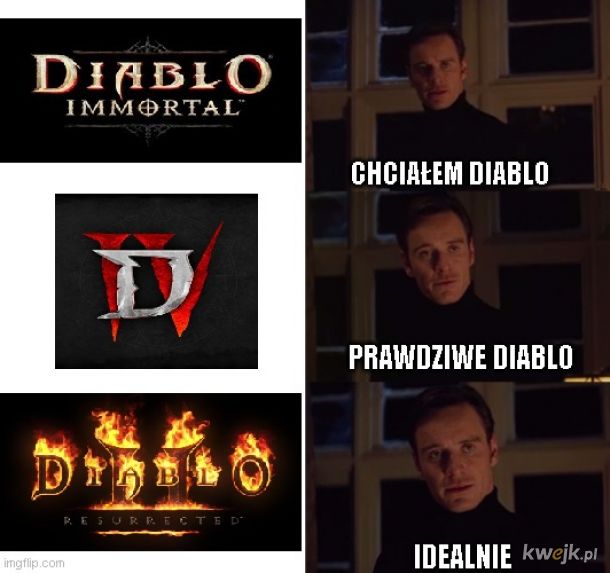 DIablo II